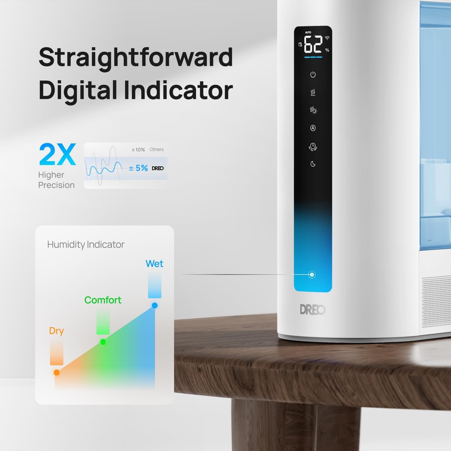 image:imageDREO 6L Smart Humidifiers for Bedroom Warm amp Cool Mist for Large Room 60Hour Quiet Runtime 500MLH Output Smart Humidity Sensor Indicator Light App Control Works with Alexa amp GoogleBlue
