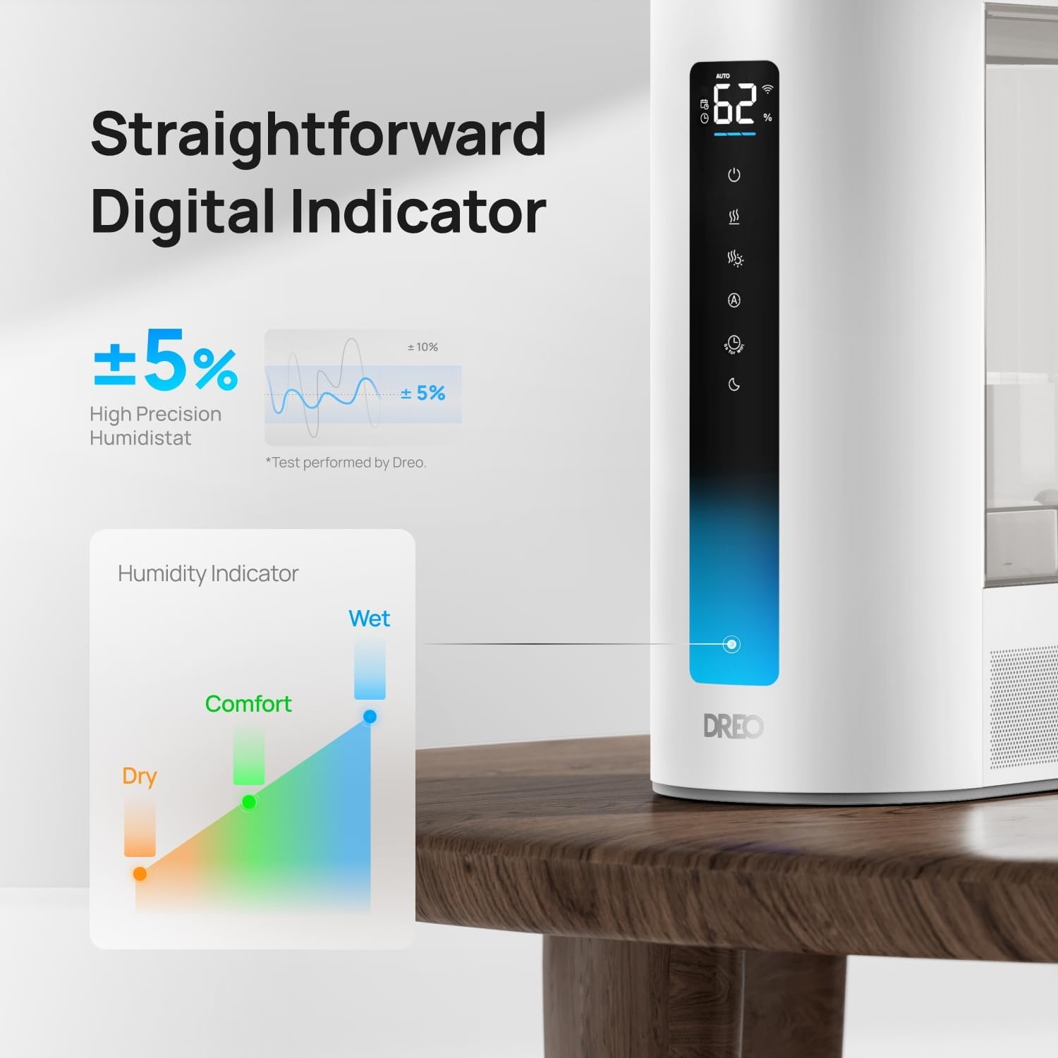 image:imageDREO 6L Smart Humidifiers for Bedroom Warm amp Cool Mist for Large Room 60Hour Quiet Runtime 500MLH Output Smart Humidity Sensor Indicator Light App Control Works with Alexa amp GoogleGrey