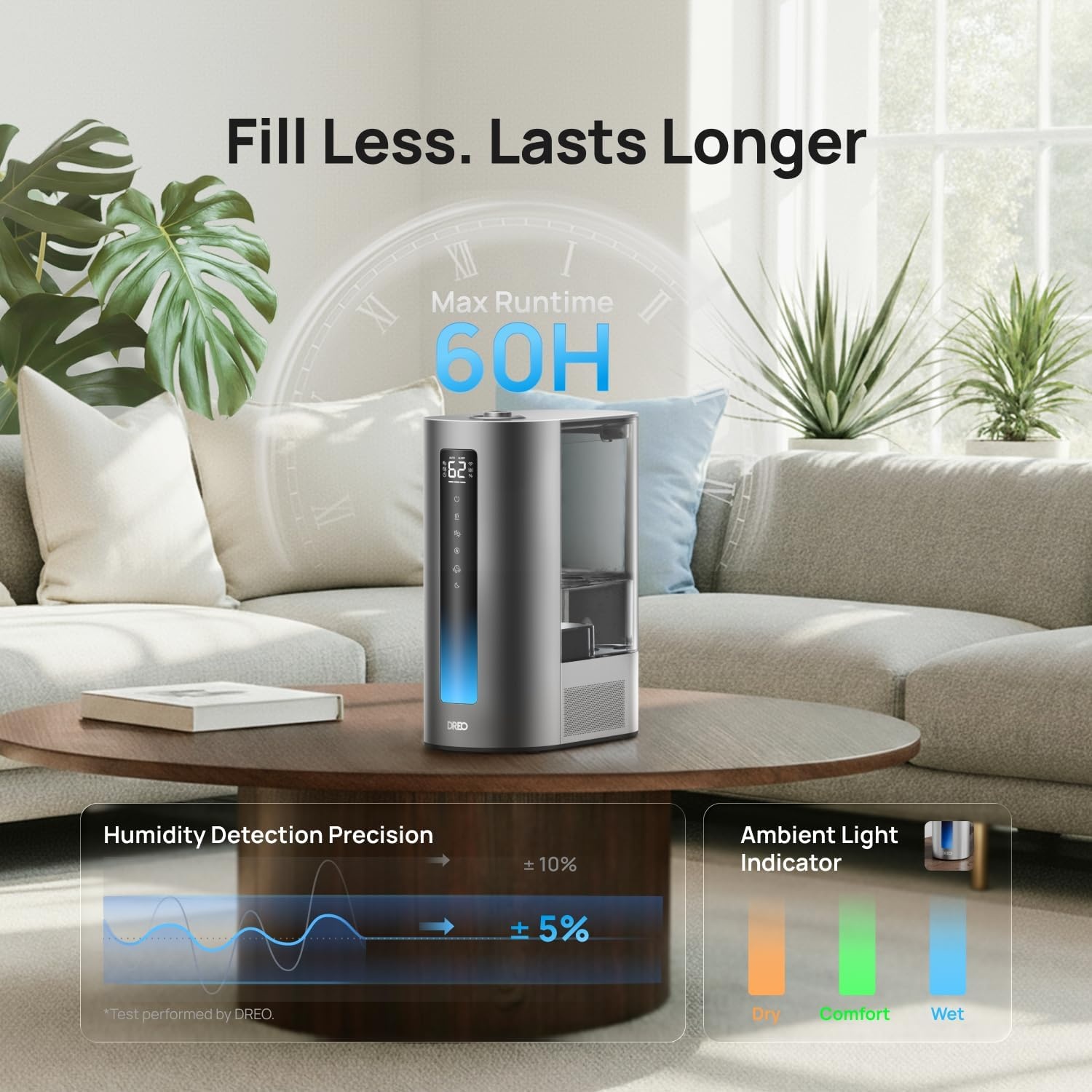 image:imageDREO 6L Smart Humidifiers for Bedroom Warm amp Cool Mist for Large Room 60Hour Quiet Runtime 500MLH Output Smart Humidity Sensor Indicator Light App Control Works with Alexa amp GoogleSilver