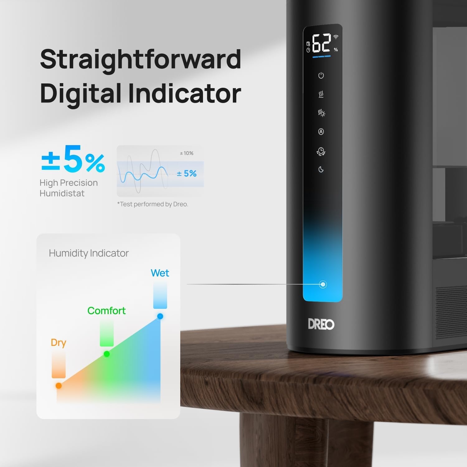 image:imageDREO 6L Smart Humidifiers for Bedroom Warm amp Cool Mist for Large Room 60Hour Quiet Runtime 500MLH Output Smart Humidity Sensor Indicator Light App Control Works with Alexa amp GoogleBlack
