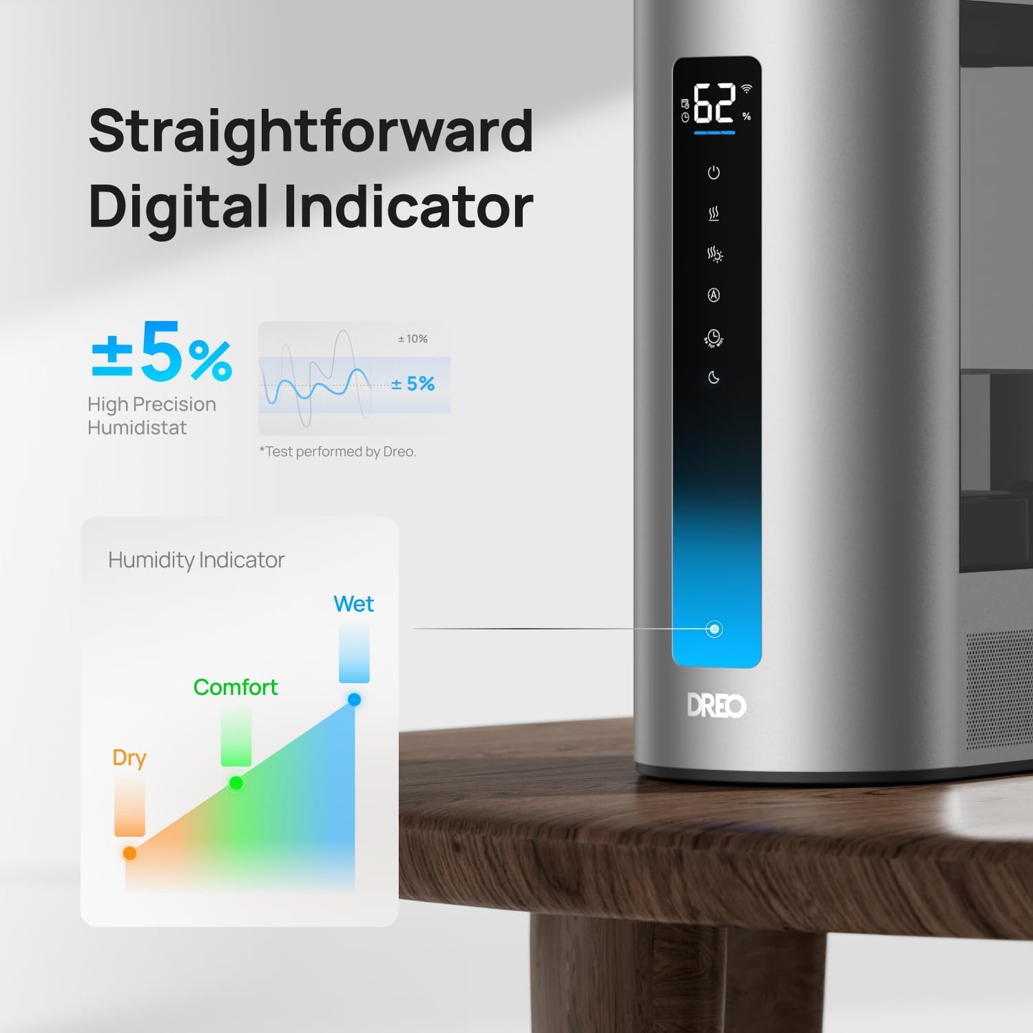 image:imageDREO 6L Smart Humidifiers for Bedroom Warm amp Cool Mist for Large Room 60Hour Quiet Runtime 500MLH Output Smart Humidity Sensor Indicator Light App Control Works with Alexa amp GoogleSilver