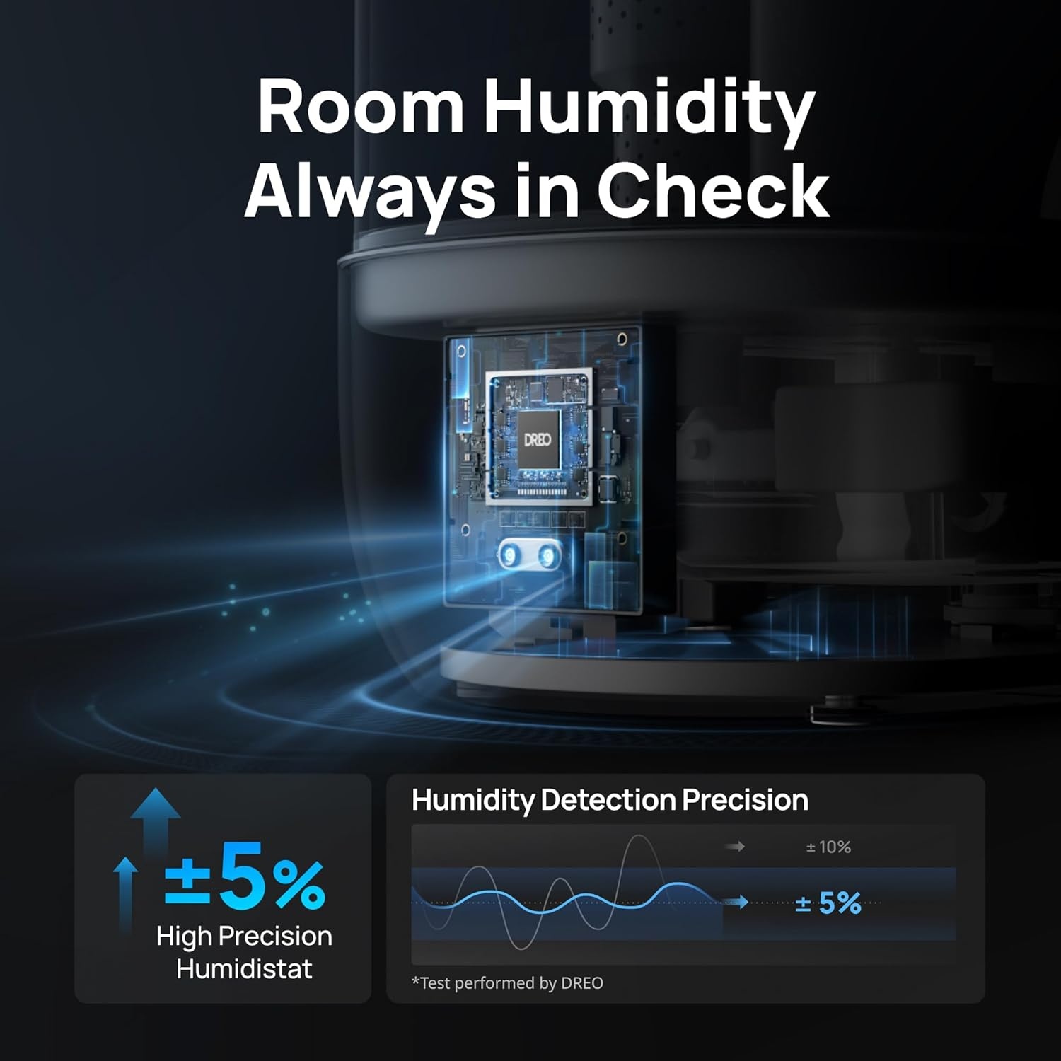 image:imageDREO 6L Top Fill Humidifiers for Bedroom 60H Runtime 28 dB Quiet Supersized Cool Mist Air Humidifiers for Large Room Baby Nursery Plant Indoor Night Light Easy to Clean Precise Humidity ControlBlue