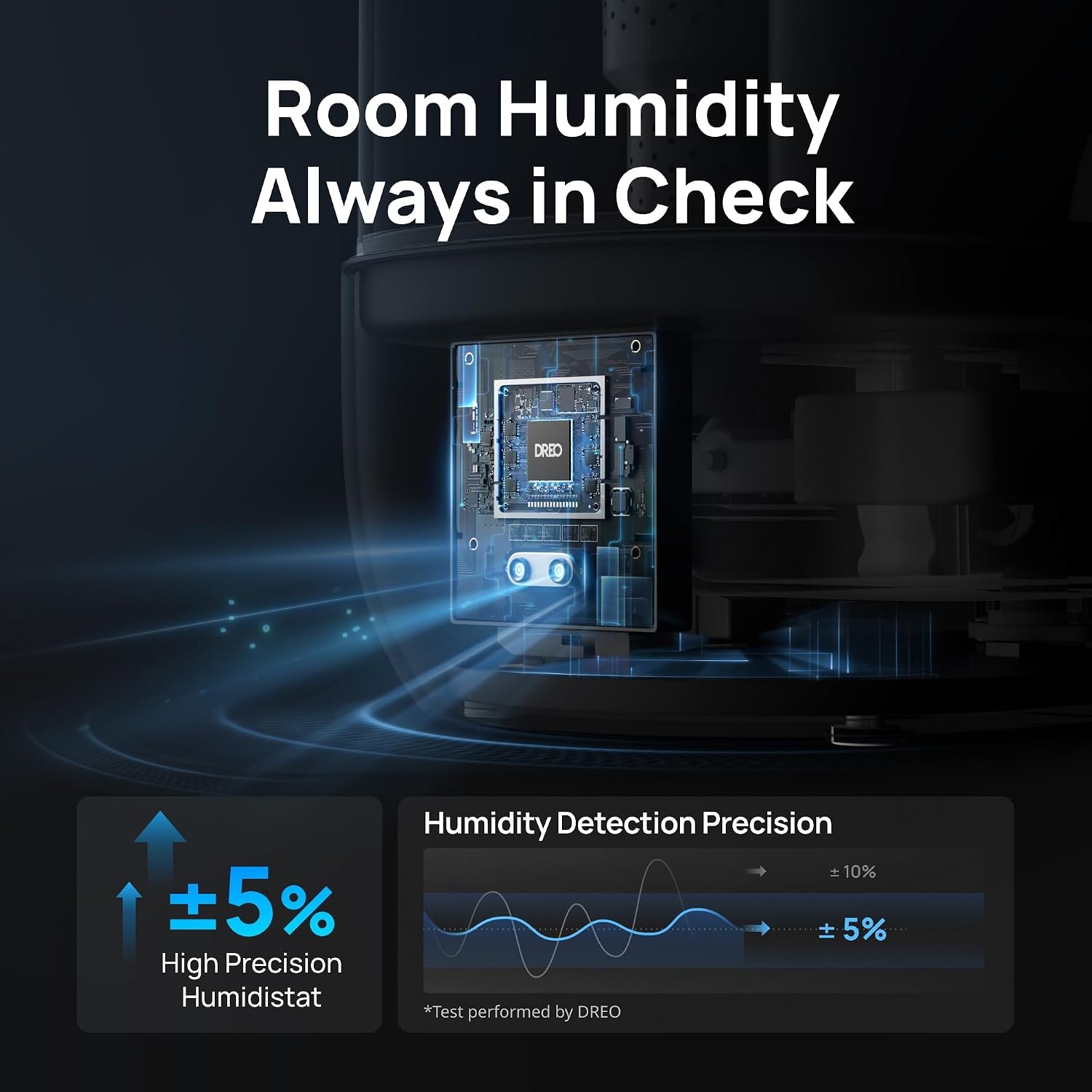 image:imageDREO 6L Top Fill Humidifiers for Bedroom 60H Runtime 28 dB Quiet Supersized Cool Mist Air Humidifiers for Large Room Baby Nursery Plant Indoor Night Light Easy to Clean Precise Humidity ControlBlack
