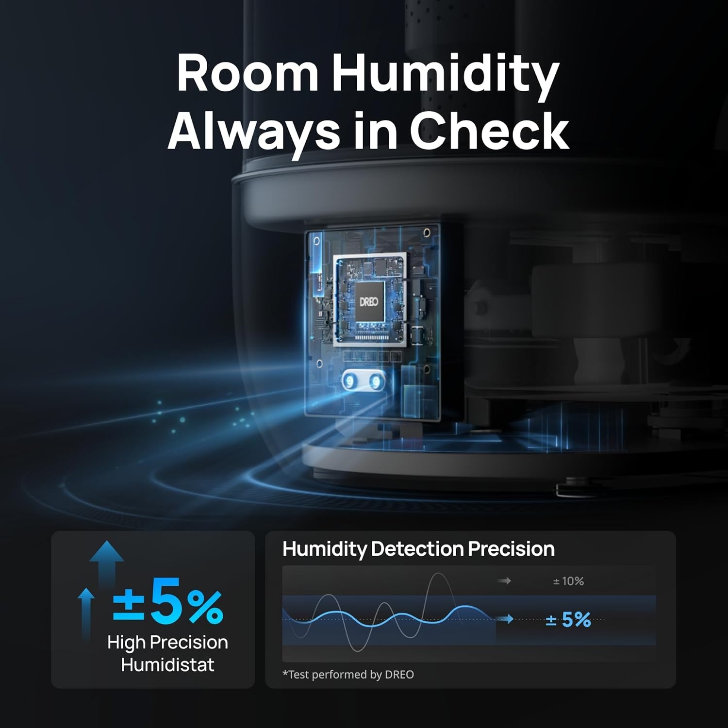 image:imageDREO 6L Top Fill Humidifiers for Bedroom 60H Runtime 28 dB Quiet Supersized Cool Mist Air Humidifiers for Large Room Baby Nursery Plant Indoor Night Light Easy to Clean Precise Humidity ControlWhite