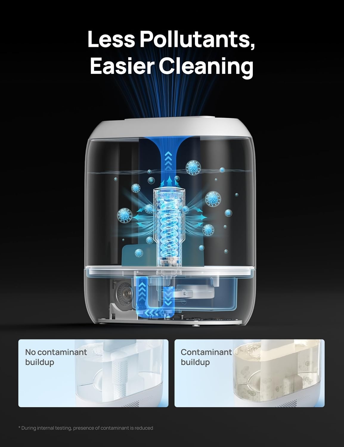 image:imageDREO Clean Mist Cartridge 3Pack for Humidifiers Compatible with DREO Humidifiers HM311311S524524S306 Reduce Contaminants Buildup Healthier Mist Easier Cleaning