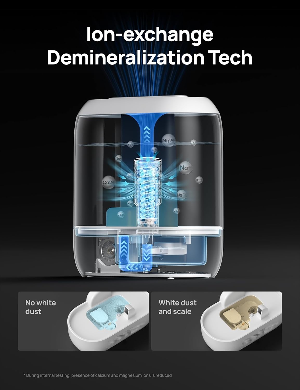 image:imageDREO Demineralization Cartridge 3Pack for Humidifiers Compatible with Dreo Humidifiers HM311311S524524S Prevent Mineral Buildup Filter Hard Water Eliminate White Dust