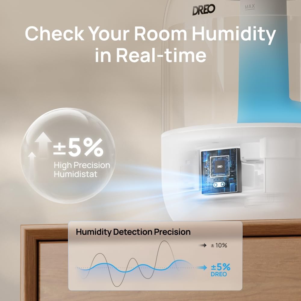image:imageDREO Humidifiers for Bedroom Cool Mist Ultrasonic Humidifier with 26dB Quiet amp RGB Lighting Top Fill 3L Tank Easy Clean 30 Hr Runtime for Home Baby Plant Nursery Work with GoogleAlexaPearl White