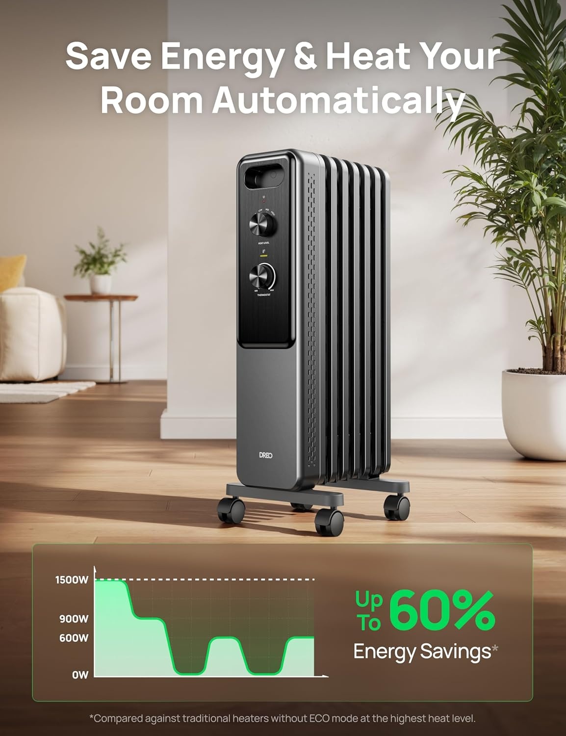 image:imageDREO Radiator Heater Dual Knobs 8 Safety Protection 1500W Electric Space Heaters for Indoor Use Large Room Energy Saving Quiet Oil Filled Radiator for Bedroom Adjustable ThermostatGray