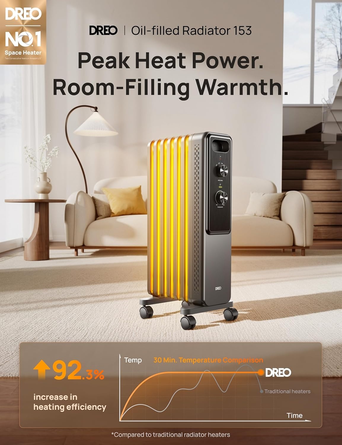 image:imageDREO Radiator Heater Dual Knobs 8 Safety Protection 1500W Electric Space Heaters for Indoor Use Large Room Energy Saving Quiet Oil Filled Radiator for Bedroom Adjustable ThermostatGray