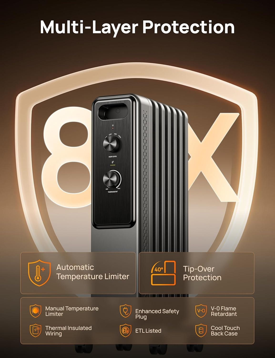 image:imageDREO Radiator Heater Dual Knobs 8 Safety Protection 1500W Electric Space Heaters for Indoor Use Large Room Energy Saving Quiet Oil Filled Radiator for Bedroom Adjustable ThermostatGray