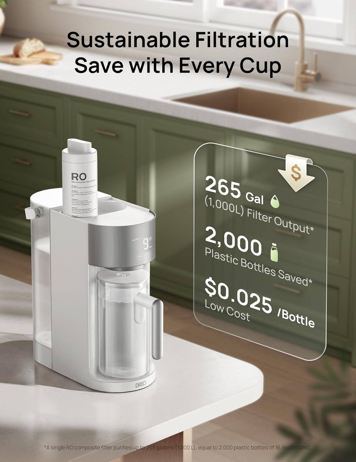image:imageDREO Reverse Osmosis Water Filter Countertop RO Filtration System 31 Pure to Drain TDS amp Filter Life amp Autofill Pitcher InstallationFree SelfCleaning Water Purifier RO Water FilterWhite