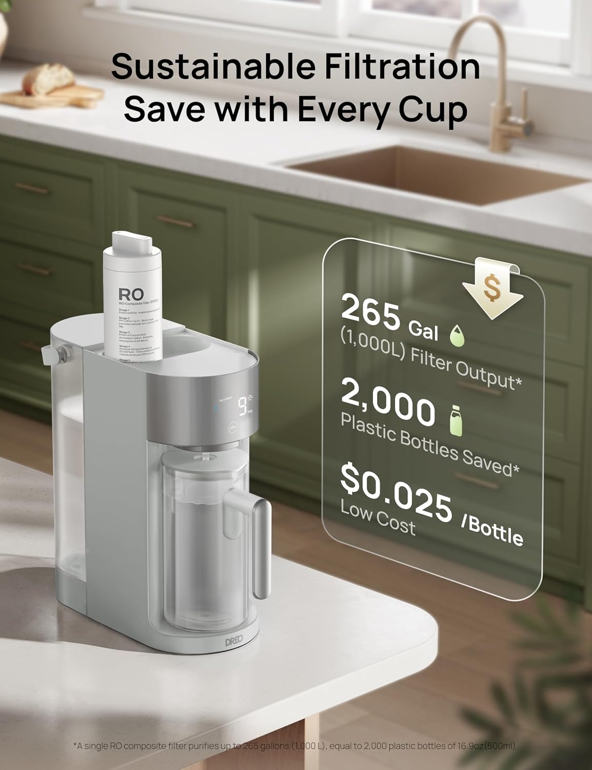 image:imageDREO Reverse Osmosis Water Filter Countertop RO Filtration System 31 Pure to Drain TDS amp Filter Life amp Autofill Pitcher InstallationFree SelfCleaning Water Purifier RO Water FilterGray