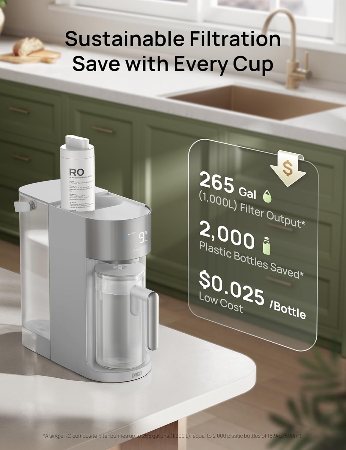 image:imageDREO Reverse Osmosis Water Filter Countertop RO Filtration System 31 Pure to Drain TDS amp Filter Life amp Autofill Pitcher InstallationFree SelfCleaning Water Purifier RO Water FilterGray