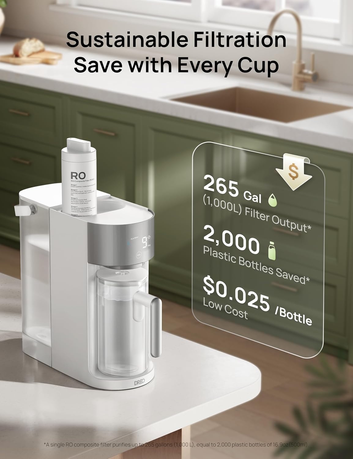 image:imageDREO Reverse Osmosis Water Filter Countertop RO Filtration System 31 Pure to Drain TDS amp Filter Life amp Autofill Pitcher InstallationFree SelfCleaning Water Purifier RO Water FilterWhite