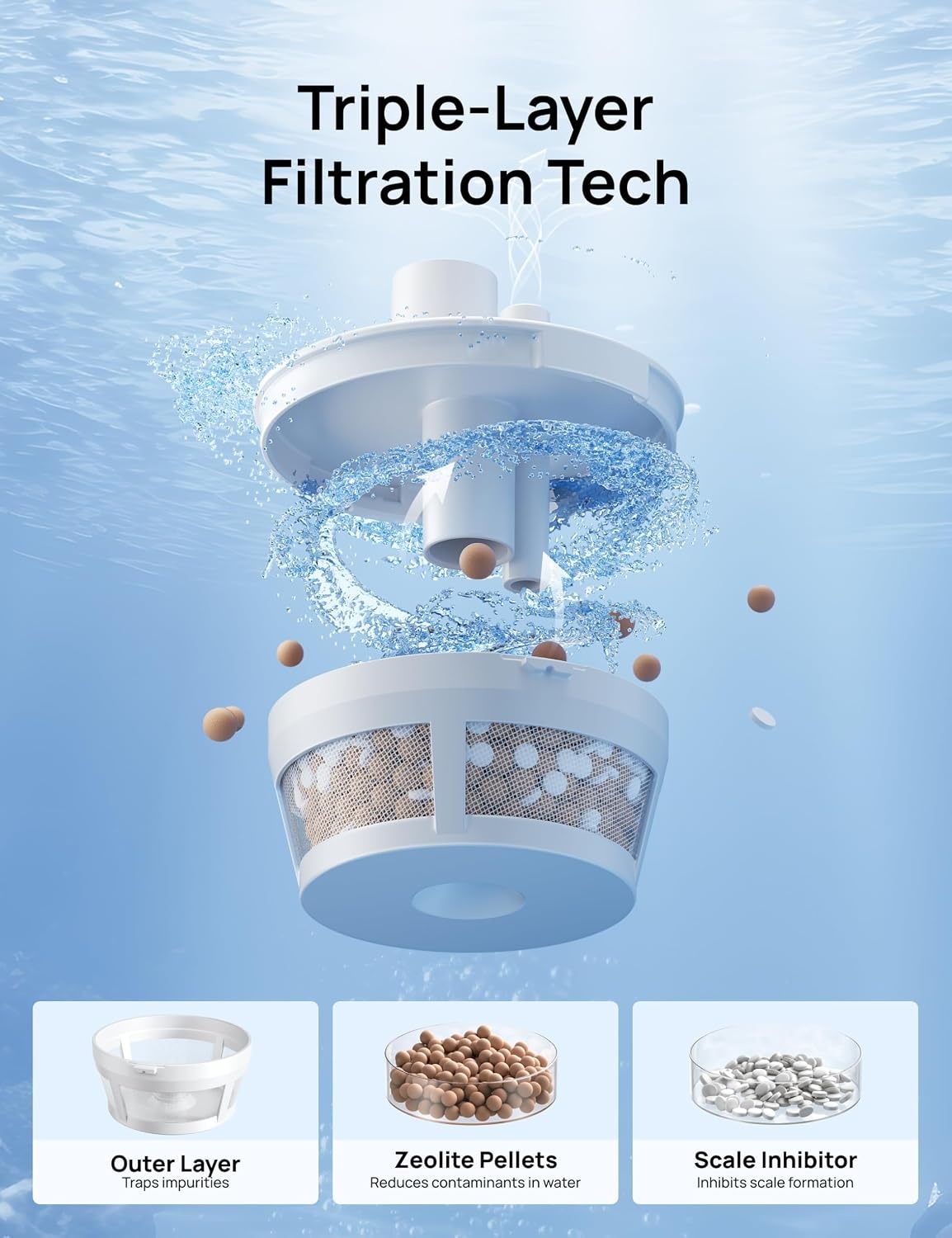 image:imageDREO ScaleInhibitor Cartridge 3Pack for Humidifier HM755S Prevent Mineral Buildup TripleLayer Tech Extend Humidifier Life Safe Material