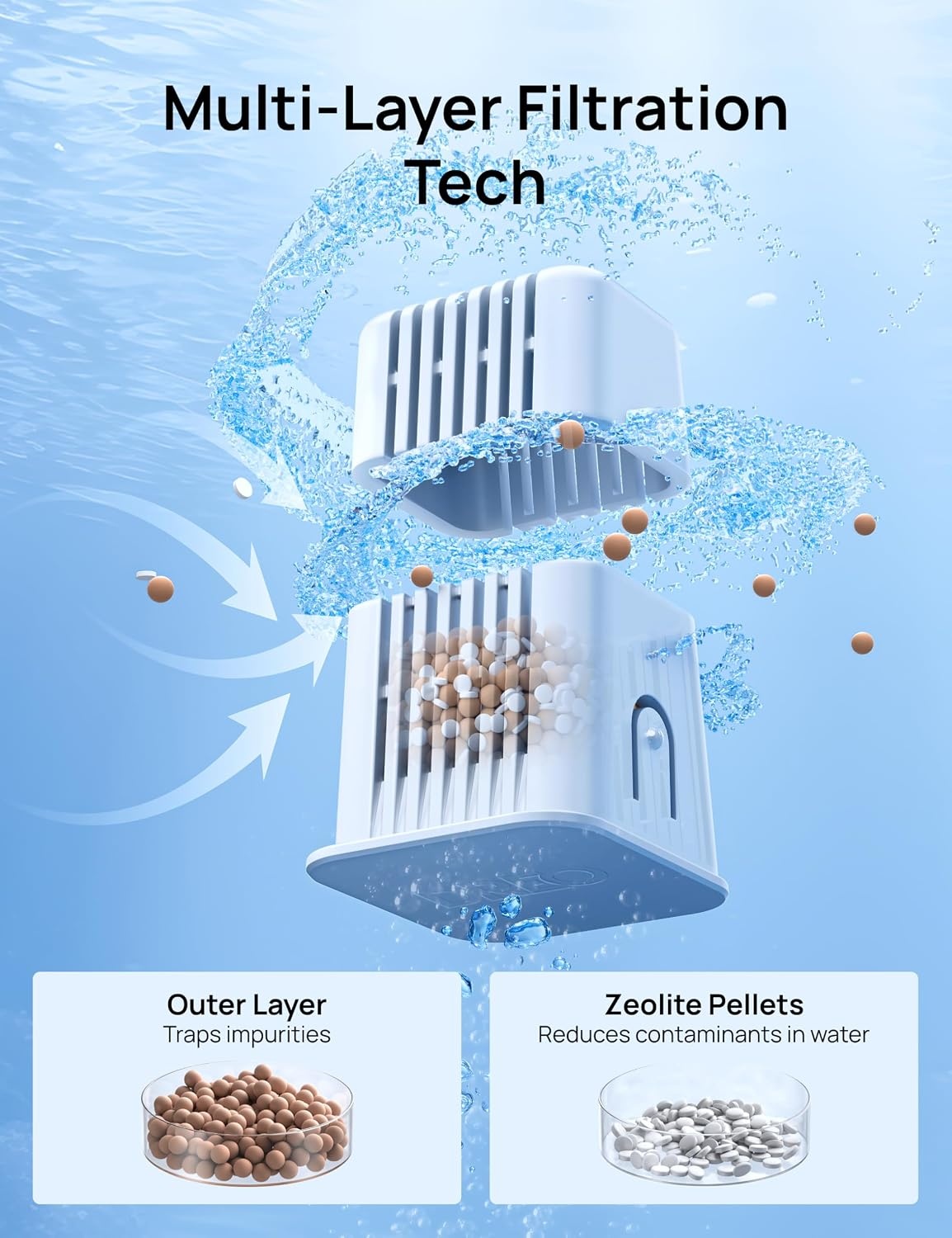 image:imageDREO Scaleinhibitor Cartridge 3Pack for Evaporative Humidifier Compatible with DREO Humidifier 774S Improve Water Quality Healthier Mist Output Eliminate White Dust Easy to Clean Replaceable