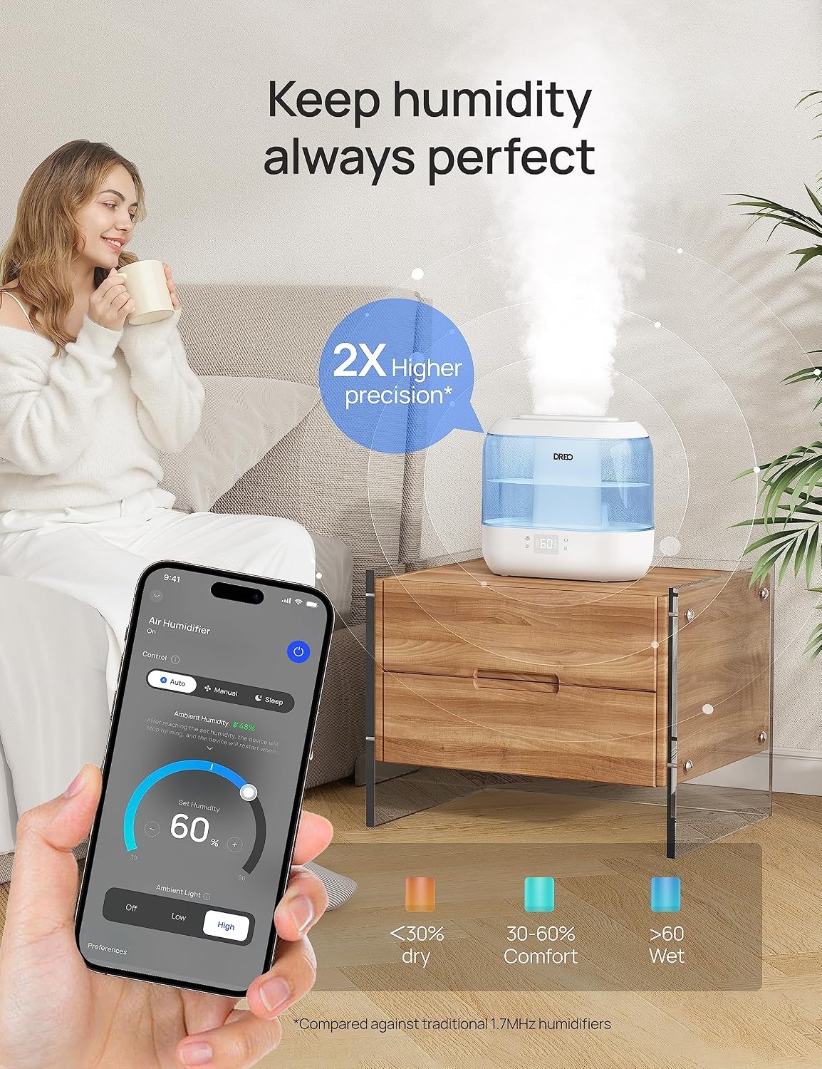 image:imageDREO Smart Humidifiers for Bedroom 4L Cool Mist Humidifier Top Fill Quiet Sleep 28 dB 36H Runtime for large room TouchAPPVoice Control Nightlight ideal for Baby Plants NurseryBlue