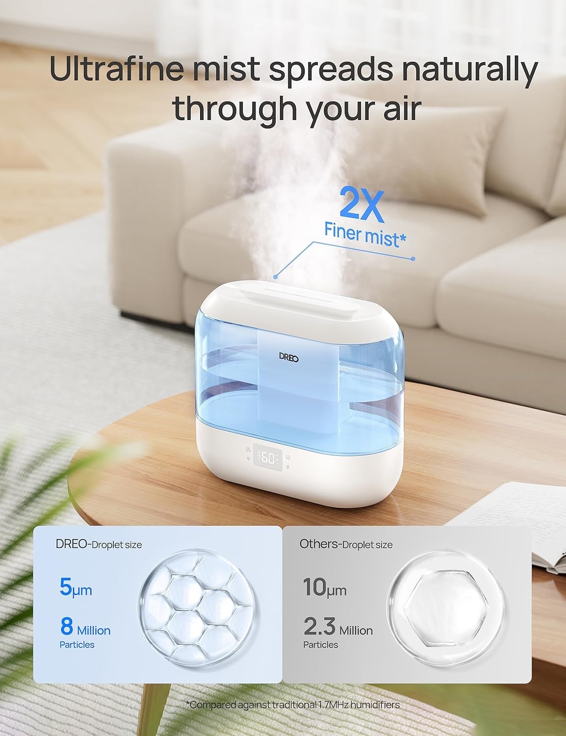 image:imageDREO Smart Humidifiers for Bedroom 4L Cool Mist Humidifier Top Fill Quiet Sleep 28 dB 36H Runtime for large room TouchAPPVoice Control Nightlight ideal for Baby Plants NurseryBlue