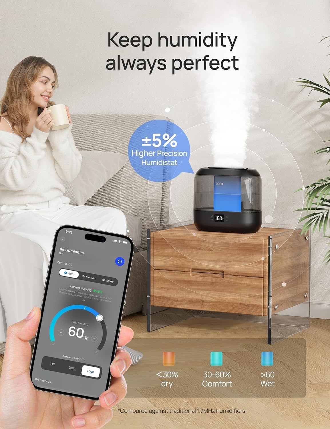 image:imageDREO Smart Humidifiers for Bedroom 4L Cool Mist Humidifier Top Fill Quiet Sleep 28 dB 36H Runtime for large room TouchAPPVoice Control Nightlight ideal for Baby Plants NurseryBlack