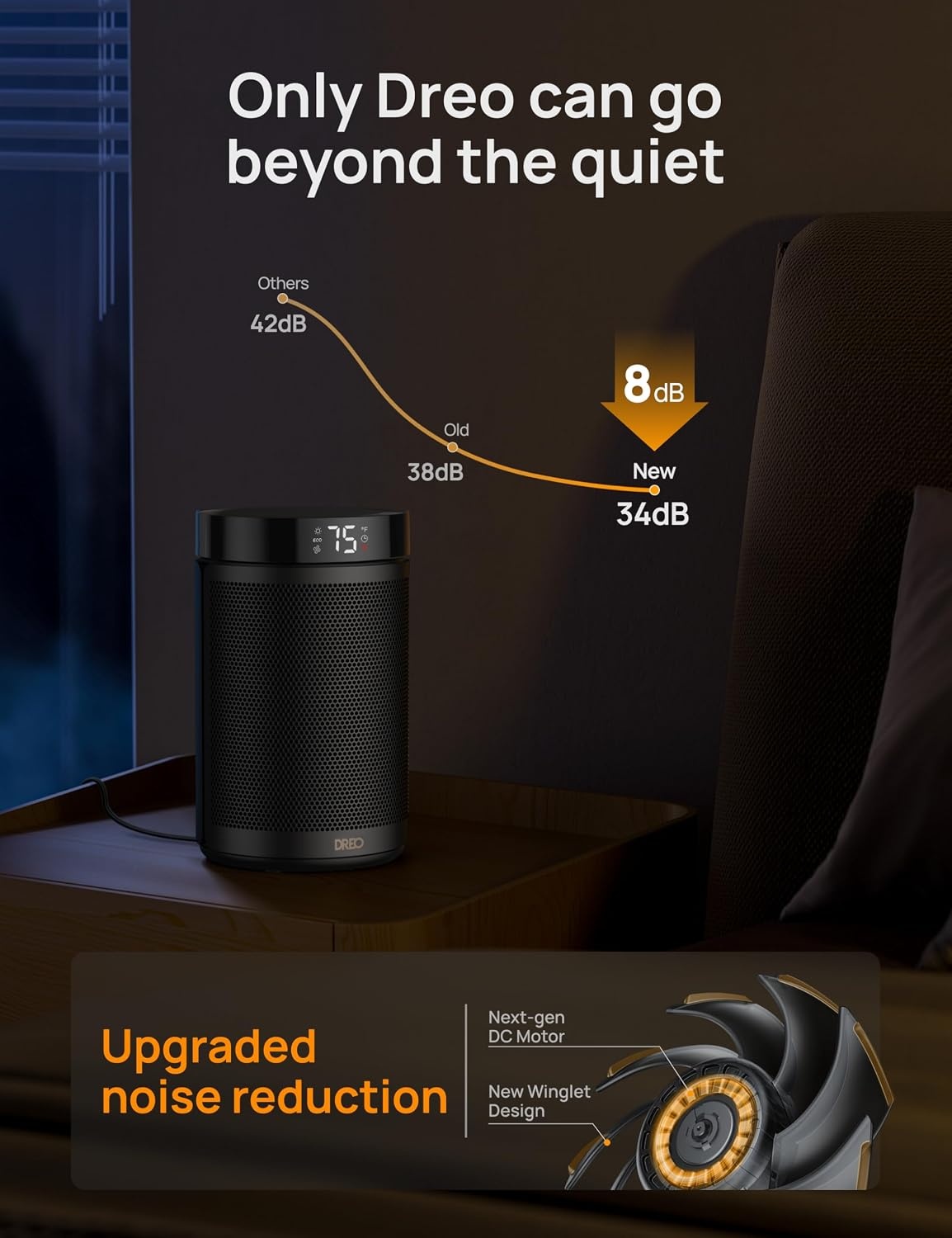 image:imageDREO Space Heater Portable Electric Heaters for Indoor Use with Thermostat and Remote 2024 Upgraded Digital Display 12H Timer 5 Mode 1500W PTC Ceramic Fast Safety Heat for Office Bedroom HomeBlack