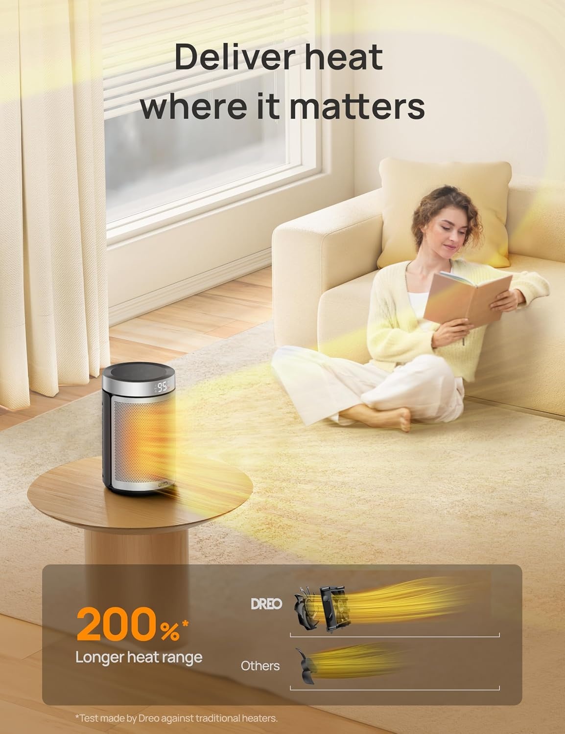 image:imageDREO Space Heater Portable Electric Heaters for Indoor Use with Thermostat and Remote 2024 Upgraded Digital Display 12H Timer 5 Mode 1500W PTC Ceramic Fast Safety Heat for Office Bedroom HomeSilver