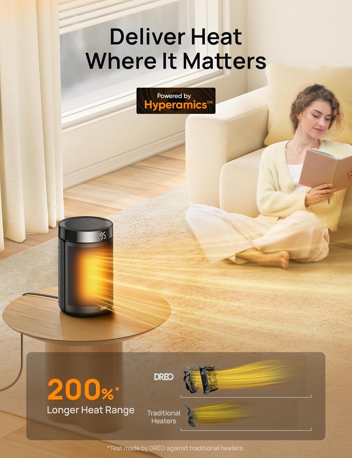 image:imageDREO Space Heater Portable Electric Heaters for Indoor Use with Thermostat and Remote 2024 Upgraded Digital Display 12H Timer 5 Mode 1500W PTC Ceramic Fast Safety Heat for Office Bedroom HomeBlack