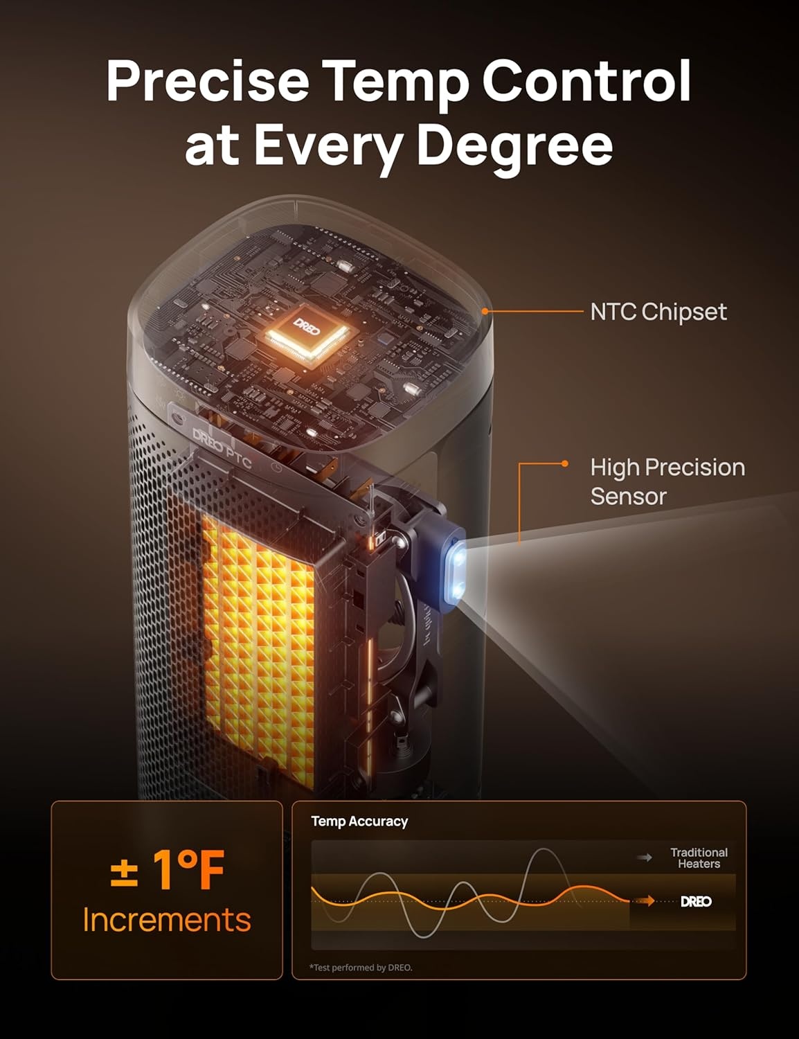 image:imageDREO Space Heaters for Indoor Use 16 Inch Fast Heating Portable Heaters with Remote 12H Timer 70 Oscillation Overheat Protection Safety Heat Large PTC Ceramic Electric for Bedroom Home OfficeSilver