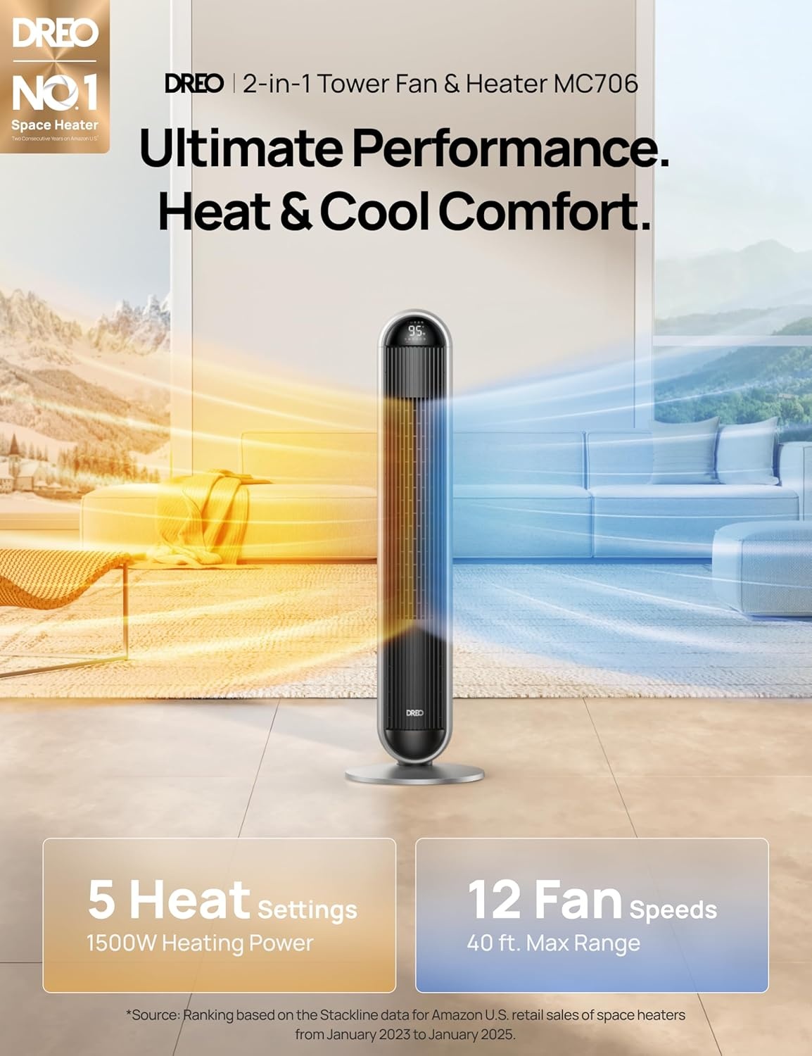 image:imageDREO Tower Fan and Heater Combo 292fts Standing Fans for Bedroom 17 Levels 6 Modes 120 Oscillation 42 Inch 12H Timer 25dB Quiet with Remote for Office Large Room SilverSilver