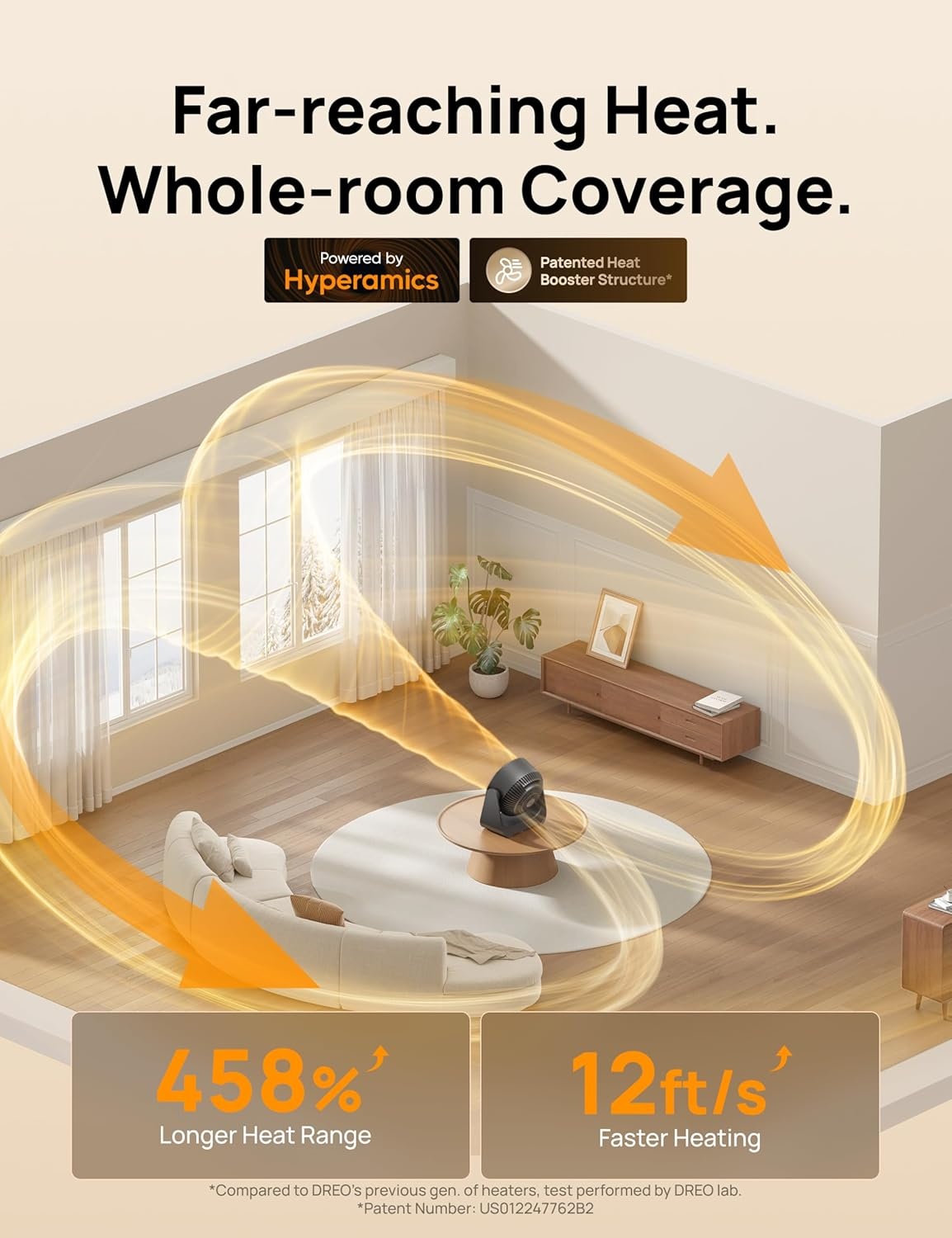 image:imageDREO Whole Room Heater 714 60 Vertical amp 90 Horizontal 3D Oscillating Heating 12 fts LongRange Circulator 3 Heat amp 3 Fan Settings Space Heaters for Indoor Use Bedroom Office BlackGrey