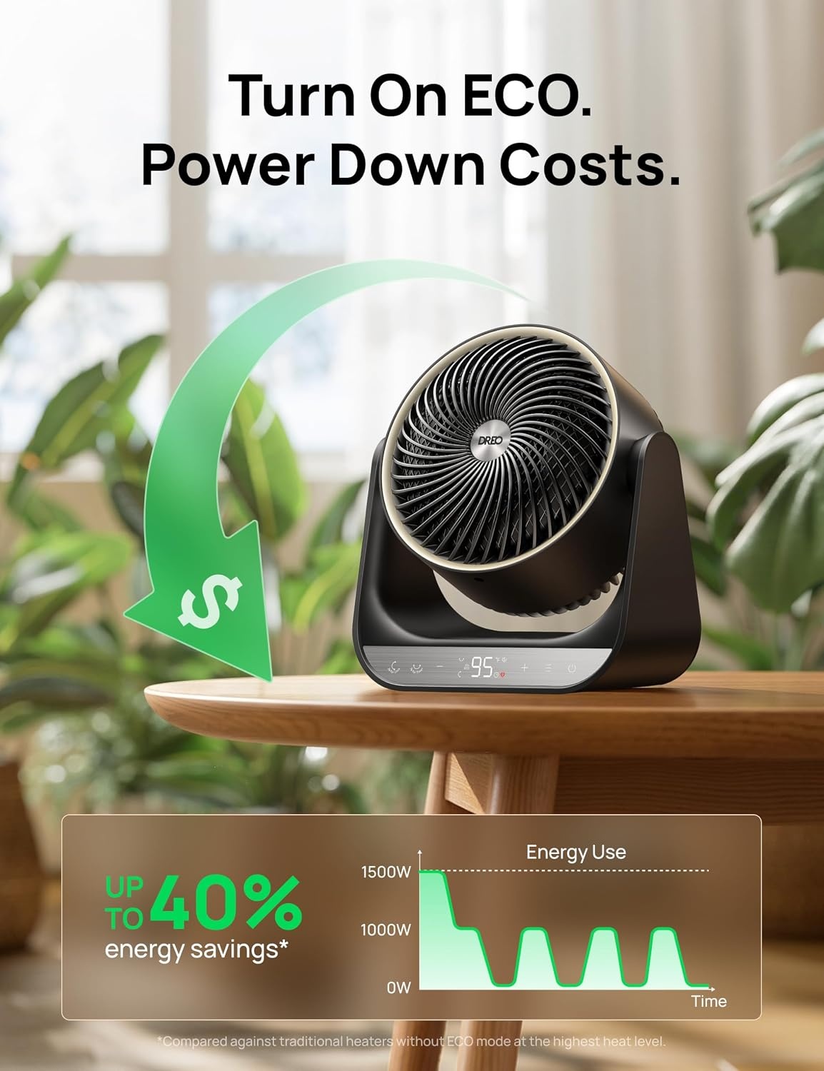 image:imageDREO Whole Room Heater 714 60 Vertical amp 90 Horizontal 3D Oscillating Heating 12 fts LongRange Circulator 3 Heat amp 3 Fan Settings Space Heaters for Indoor Use Bedroom Office BlackBlack