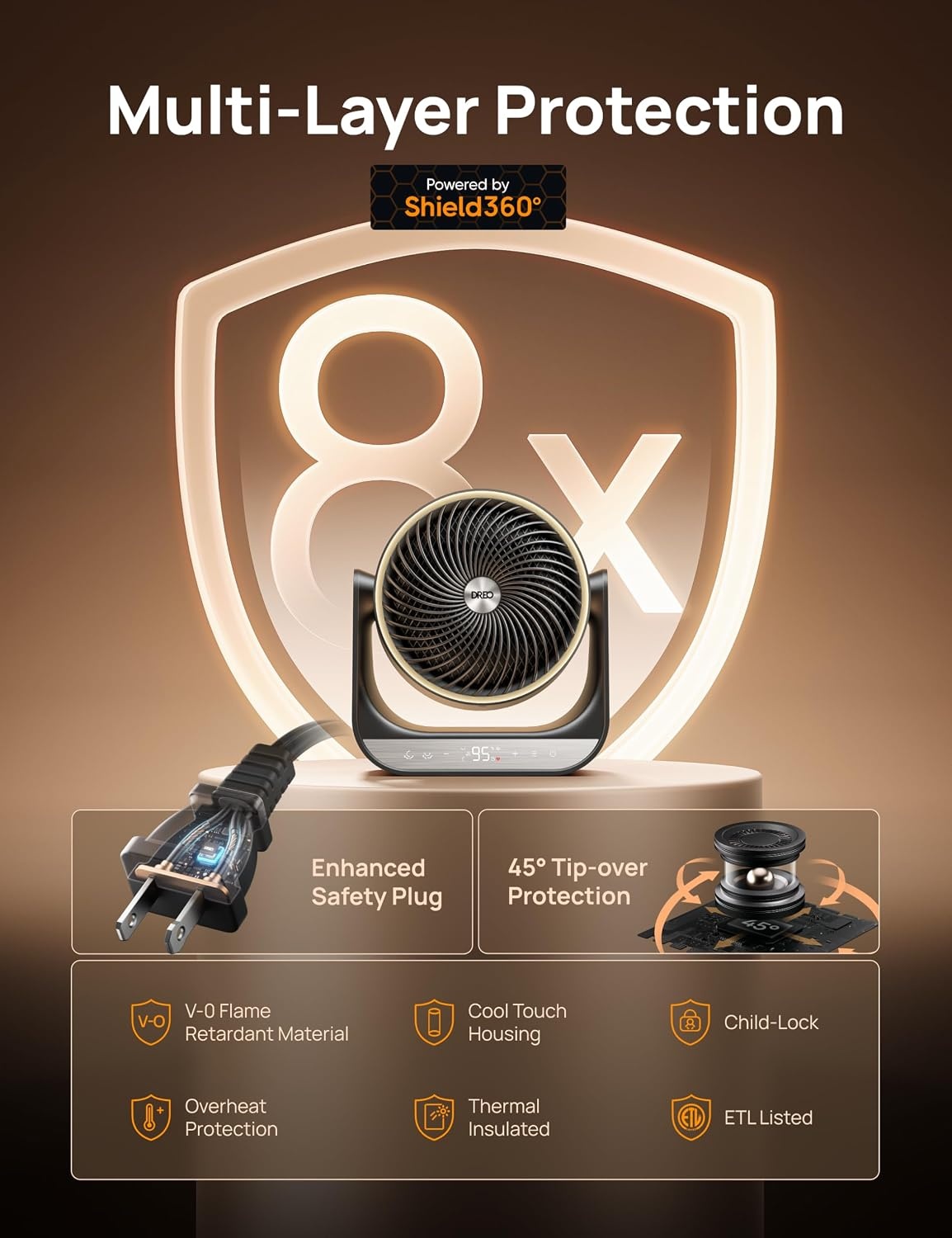 image:imageDREO Whole Room Heater 714 60 Vertical amp 90 Horizontal 3D Oscillating Heating 12 fts LongRange Circulator 3 Heat amp 3 Fan Settings Space Heaters for Indoor Use Bedroom Office BlackBlack