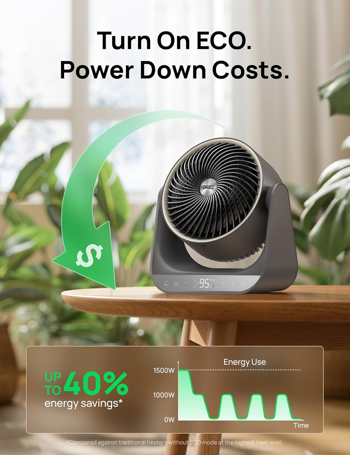 image:imageDREO Whole Room Heater 714 60 Vertical amp 90 Horizontal 3D Oscillating Heating 12 fts LongRange Circulator 3 Heat amp 3 Fan Settings Space Heaters for Indoor Use Bedroom Office BlackGrey