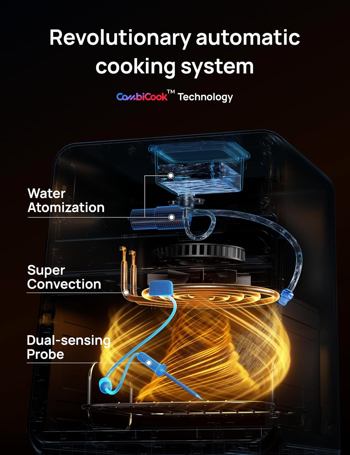 image:imageDreo ChefMaker Combi Fryer Cook like a pro with just the press of a button Smart Air Fryer Cooker with Cook probe Water Atomizer 3 professional cooking modes 6 QT