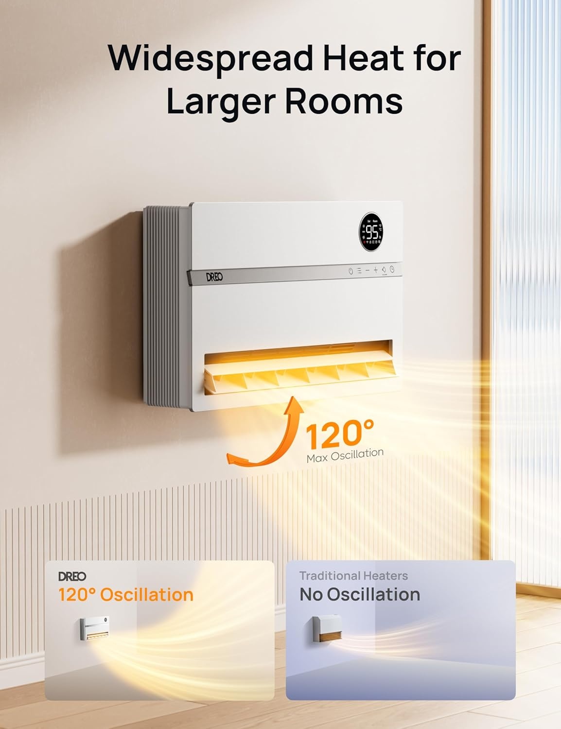 image:imageDreo Smart Wall Heater Electric Space Heater for Bedroom 1500W 120 Vertical Oscillation Adjustable Thermostat Remote Control 24H Timer EasyMount Heater for Indoor Use Works with Alexa WH719SWhite