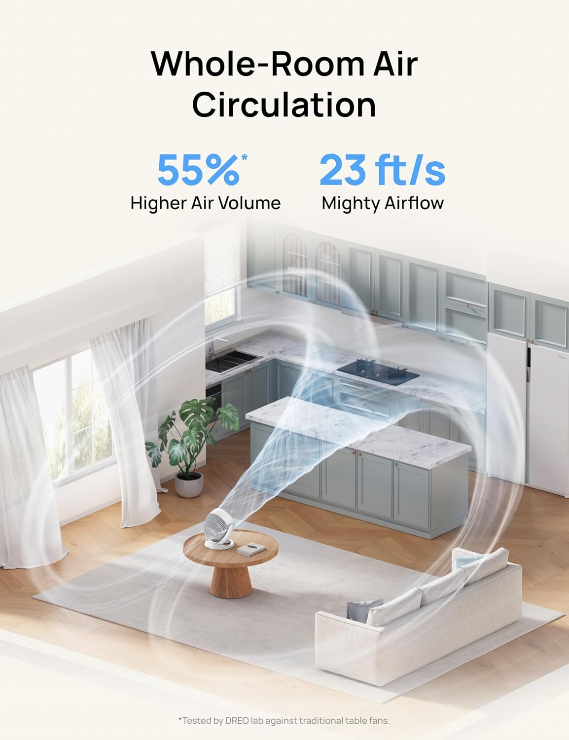 image:imageDREO Fan for Bedroom 12 Inches 70ft Powerful Airflow 25db Quiet Table Air Circulator Fans for Whole Room 120 Adjustable Tilt 3 Speeds Desktop Fan for Home Office KitchenWhite