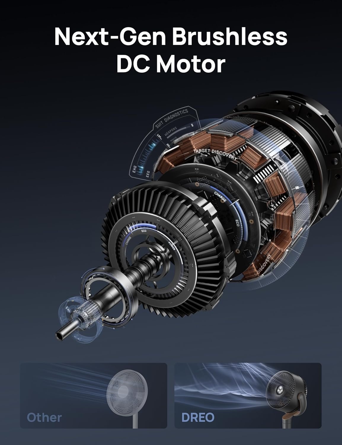 image:imageDREO Fan for Bedroom 120 Oscillating Standing Fans Quiet Floor Fan with DC Motor 100ft Pedestal Fans for Room 9 Speeds 4 modes 20dB 120 Manual Vertical 3742 Adjustable Height 8H TimerGrey