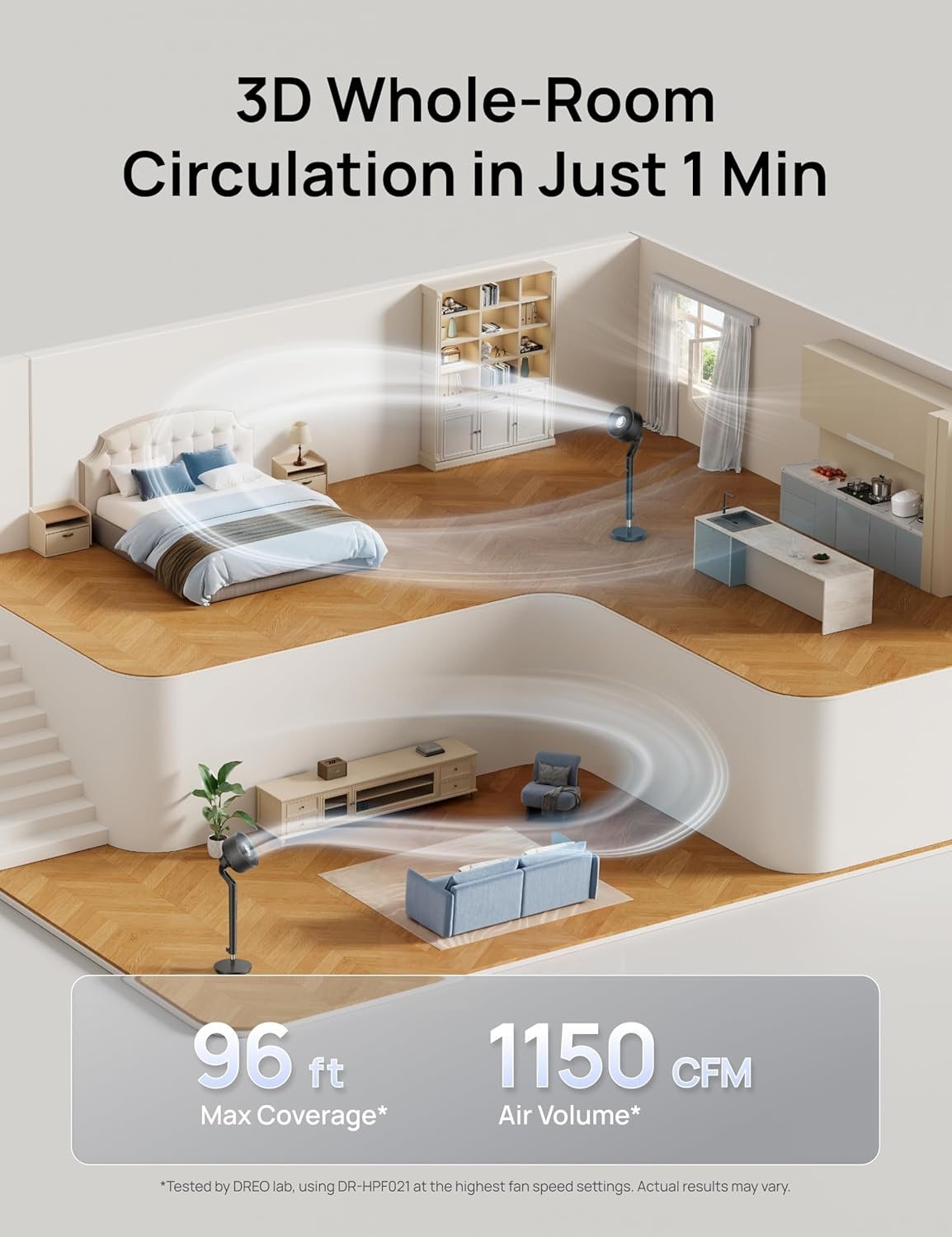 image:imageDREO Fan for Bedroom 2026 New model120100 OmniDirectional Oscillating Fan 96ft DC Motor 20 dB Quiet Standing Pedestal Fans 9 Speeds 3 Modes Remote 3742 Adjustable Height 8H Timer