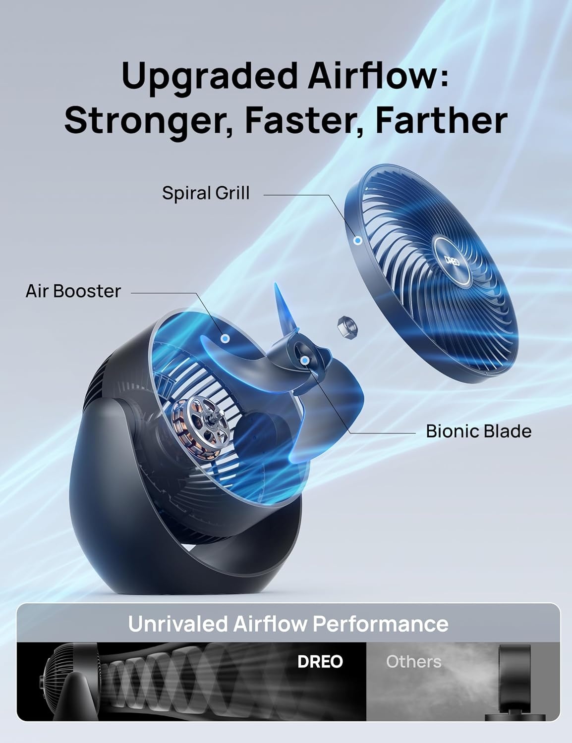 image:imageDREO Fan for Bedroom Table Air Circulator for Whole Room 11 Inch 60ft Strong Airflow 120 adjustable tilt 20db Low Noise Quiet 3 Speeds Desk Fan for HomeOffice KitchenBlack