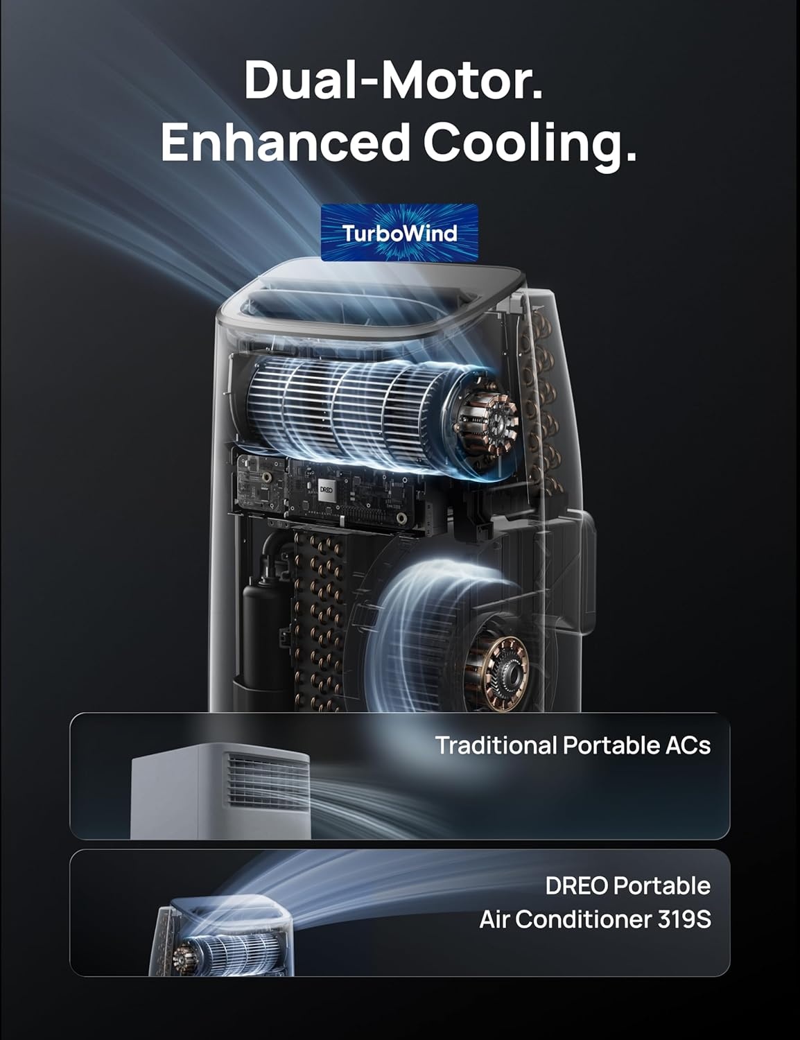 image:imageDREO Portable Air Conditioner 318S 8000 BTU ASHRAE 5000 BTU DOE Smart AC Unit for Bedroom with Drainagefree Cooling FanampDehumidifier 3 in 1 APPVoiceRemote Quiet Standing AC for Room IndoorsWhite