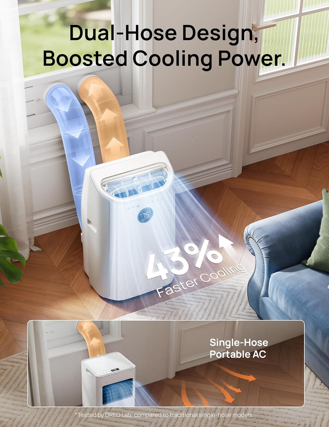 image:imageDREO Portable Air Conditioner 515S 12000 BTU ASHRAE 8000 BTU DOE Smart AC Unit for Bedroom with Drainagefree Cooling FanampDehumidifier 3 in 1 APPVoiceRemote Quiet Standing AC for Room IndoorsWhite Inverter