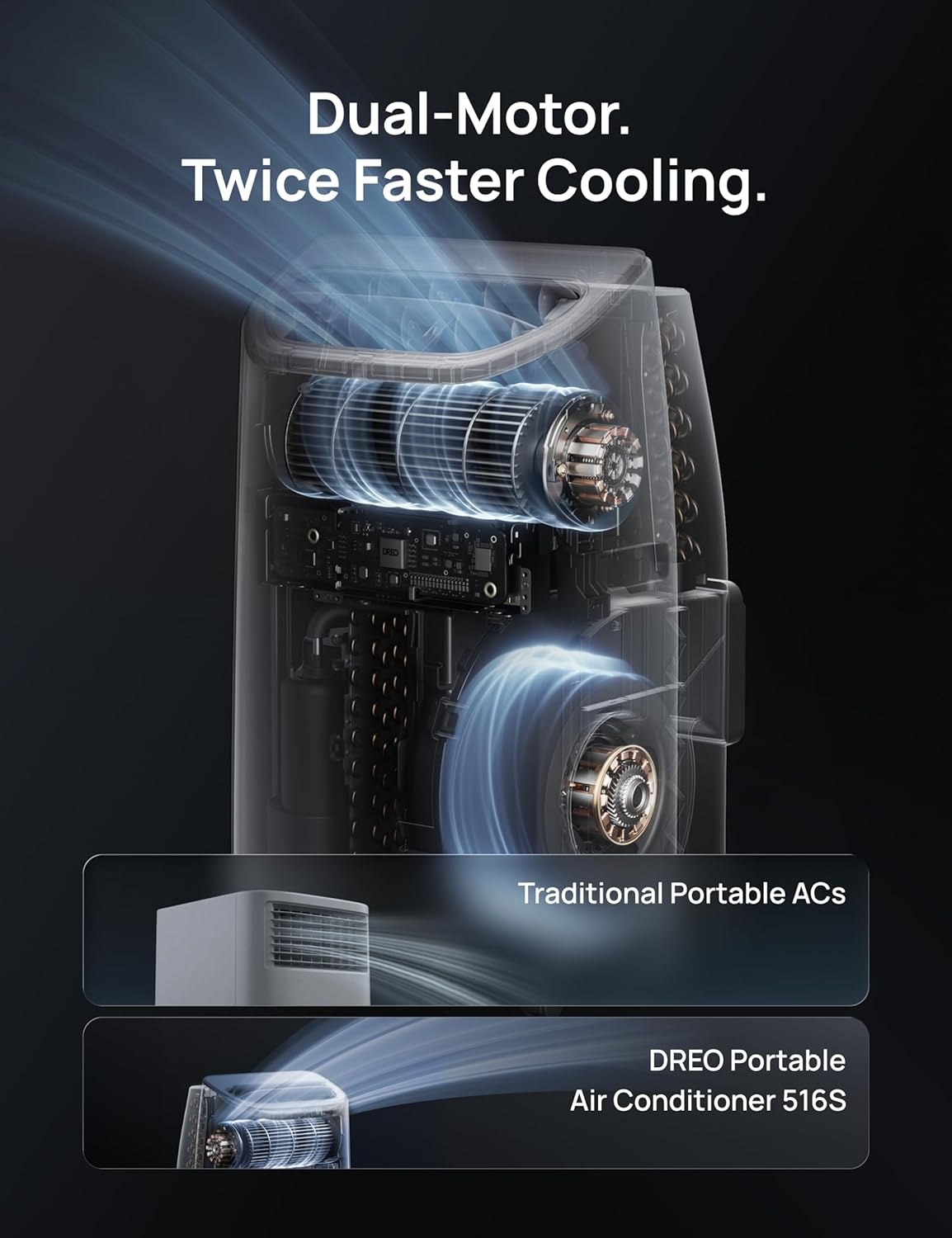 image:imageDREO Portable Air Conditioner 515S 12000 BTU ASHRAE 8000 BTU DOE Smart AC Unit for Bedroom with Drainagefree Cooling FanampDehumidifier 3 in 1 APPVoiceRemote Quiet Standing AC for Room IndoorsBlack