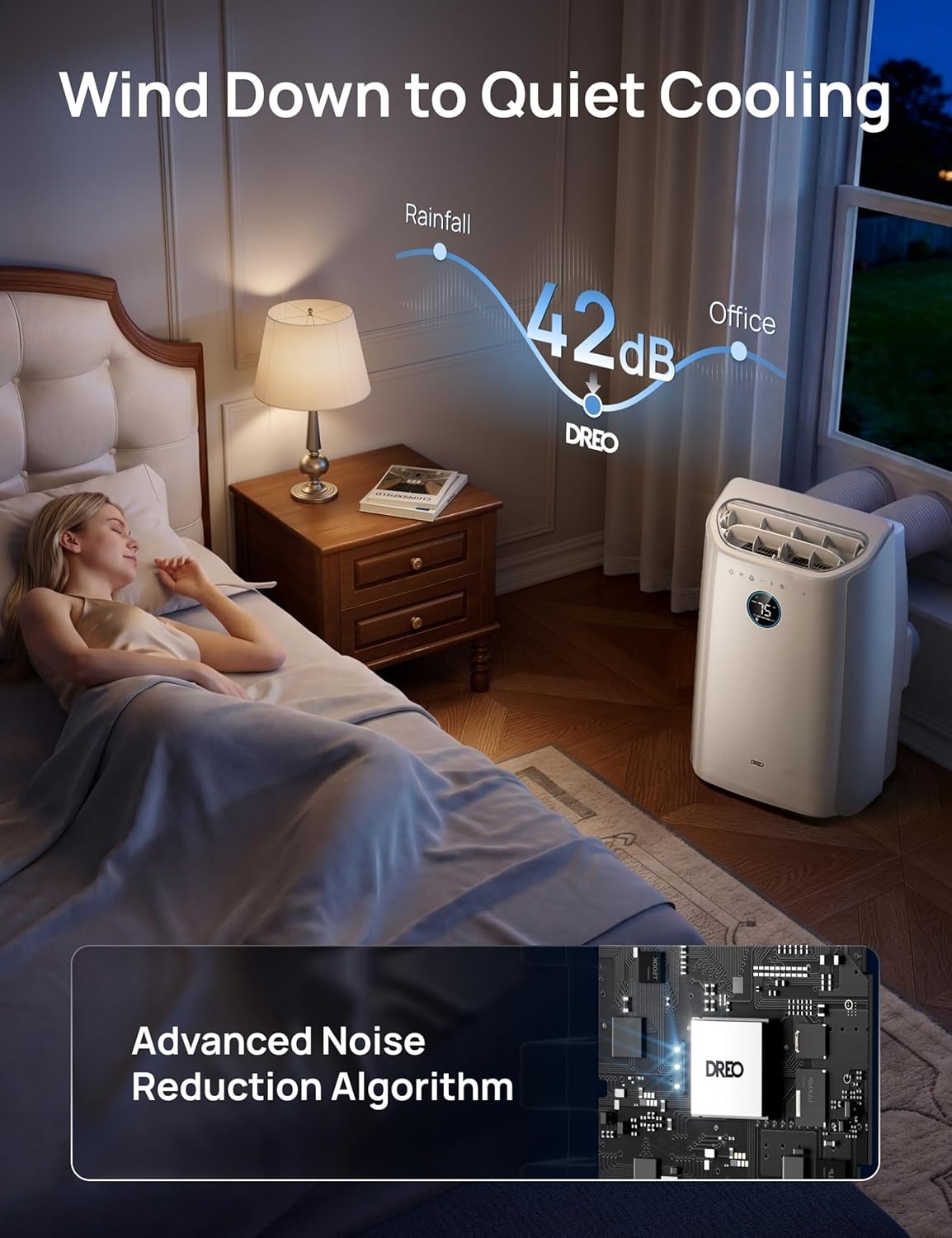 image:imageDREO Portable Air Conditioner 515S 12000 BTU ASHRAE 8000 BTU DOE Smart AC Unit for Bedroom with Drainagefree Cooling FanampDehumidifier 3 in 1 APPVoiceRemote Quiet Standing AC for Room IndoorsWhite Inverter