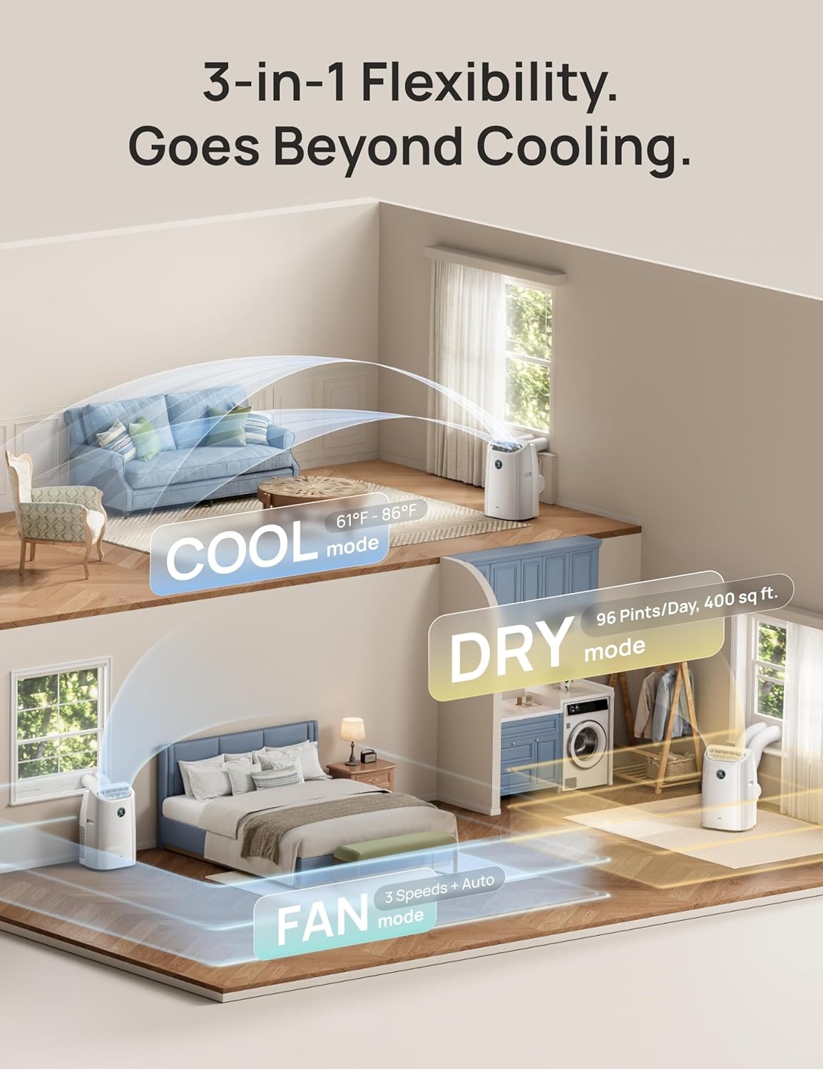 image:imageDREO Portable Air Conditioner 515S 12000 BTU ASHRAE 8000 BTU DOE Smart AC Unit for Bedroom with Drainagefree Cooling FanampDehumidifier 3 in 1 APPVoiceRemote Quiet Standing AC for Room IndoorsWhite Inverter