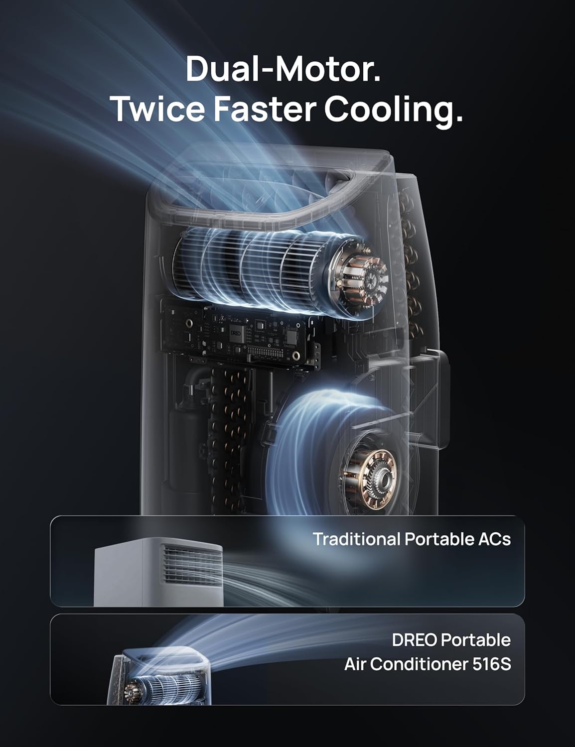 image:imageDREO Portable Air Conditioner 515S 12000 BTU ASHRAE 8000 BTU DOE Smart AC Unit for Bedroom with Drainagefree Cooling FanampDehumidifier 3 in 1 APPVoiceRemote Quiet Standing AC for Room IndoorsWhite