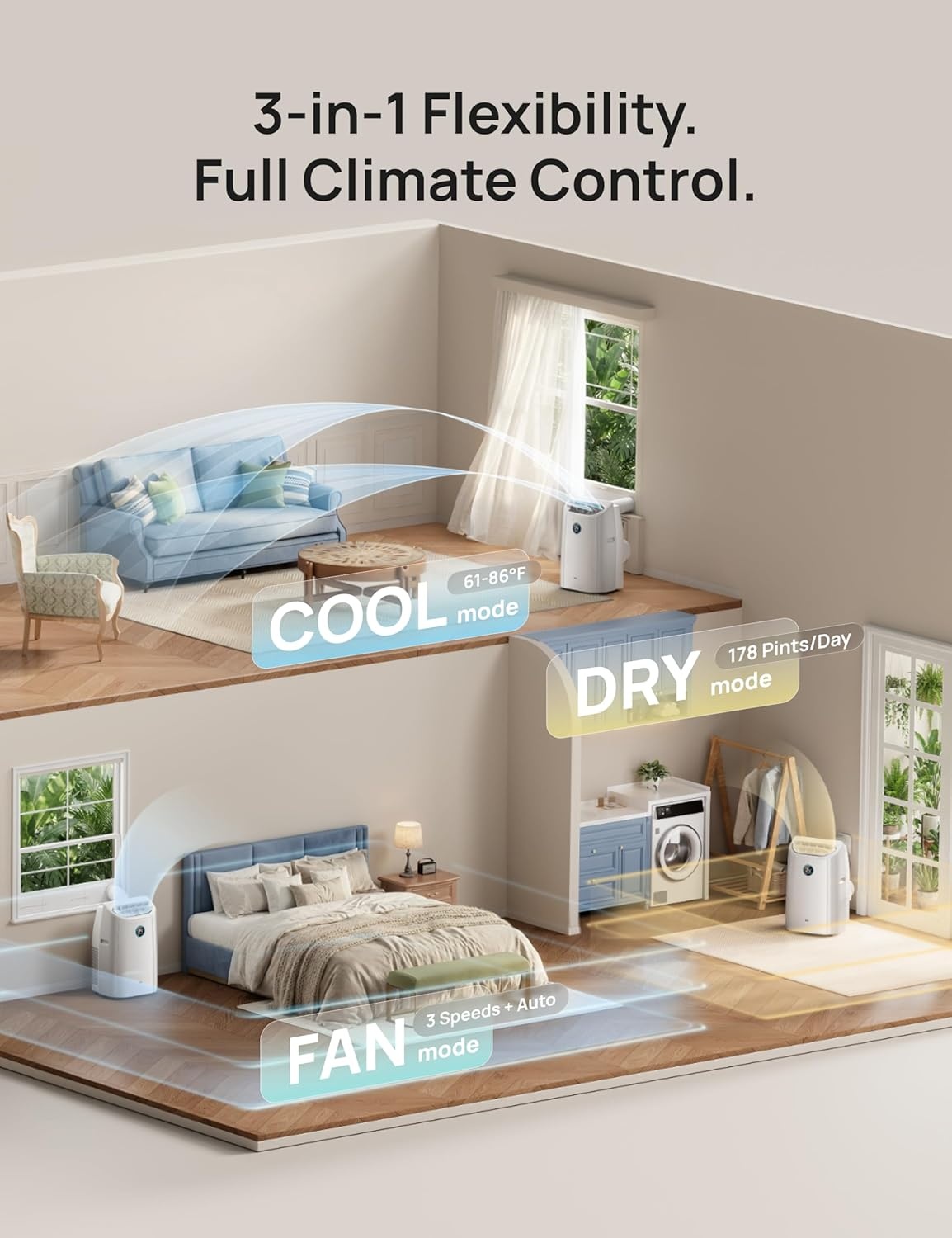 image:imageDREO Portable Air Conditioner 515S 12000 BTU ASHRAE 8000 BTU DOE Smart AC Unit for Bedroom with Drainagefree Cooling FanampDehumidifier 3 in 1 APPVoiceRemote Quiet Standing AC for Room IndoorsWhite
