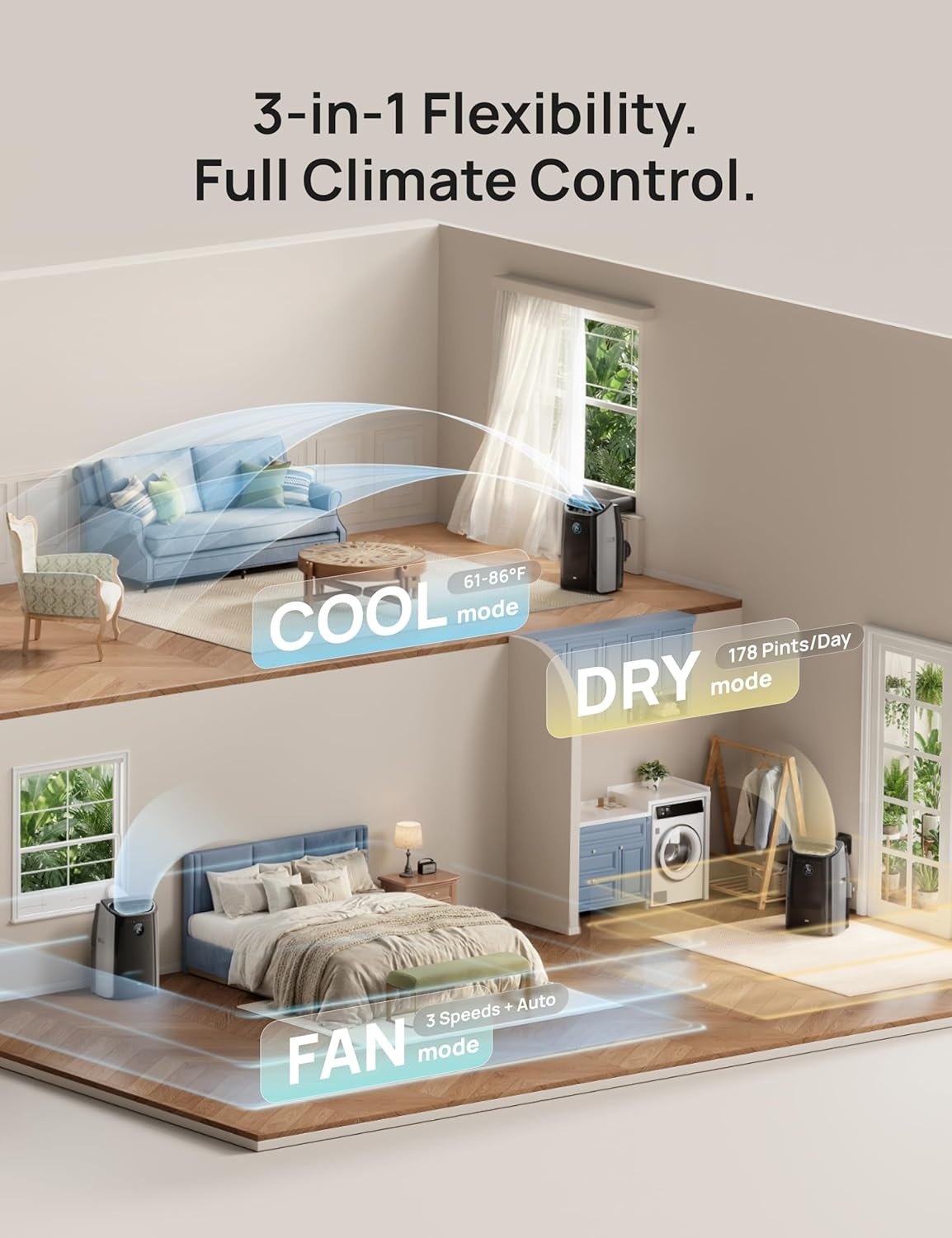 image:imageDREO Portable Air Conditioner 515S 12000 BTU ASHRAE 8000 BTU DOE Smart AC Unit for Bedroom with Drainagefree Cooling FanampDehumidifier 3 in 1 APPVoiceRemote Quiet Standing AC for Room IndoorsBlack