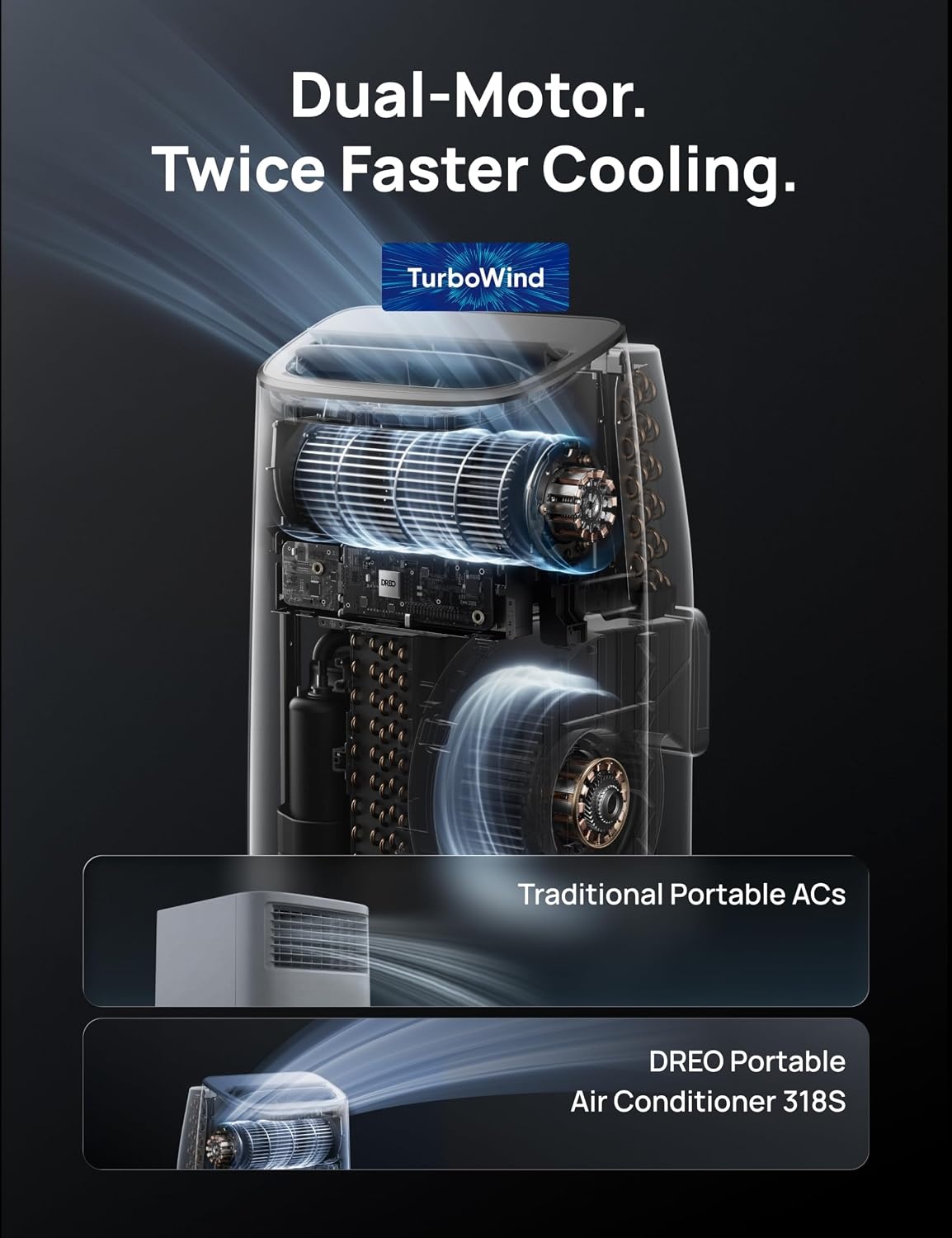 image:imageDREO Portable Air Conditioner 543S 11000 BTU ASHRAE 7200 BTU DOE Smart AC Unit for Bedroom with Drainagefree Cooling FanampDehumidifier 3 in 1 APPVoiceRemote Quiet Standing AC for Room IndoorsBlack
