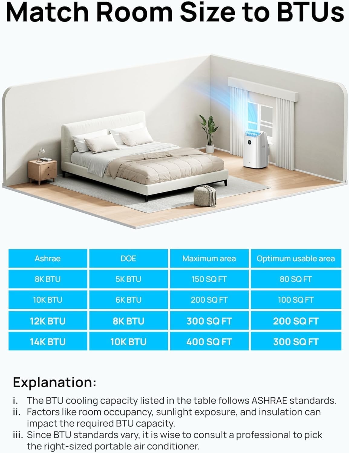 image:imageDREO Portable Air Conditioners 12000 BTU AC Unit for Bedroom with Drainagefree Cooling 46dB Quiet APPVoiceRemote 24h Timer with Fan amp Dehumidifier Smart Standing AC for Room Indoors AC515SSilver