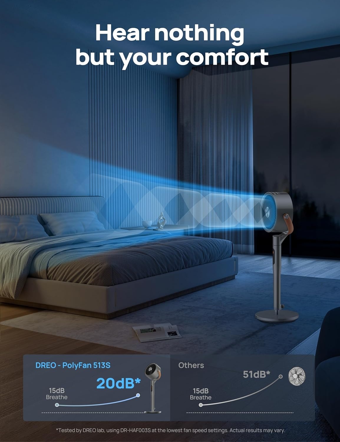 image:imageDREO Smart Fan for Bedroom 120105 Omnidirectional Oscillating Quiet 20dB Fan 100ft Air Circulator Pedestal Fan with DC Motor 8 Speeds 6 Modes 3743 Height WiFiVoiceAlexa no lightGrey