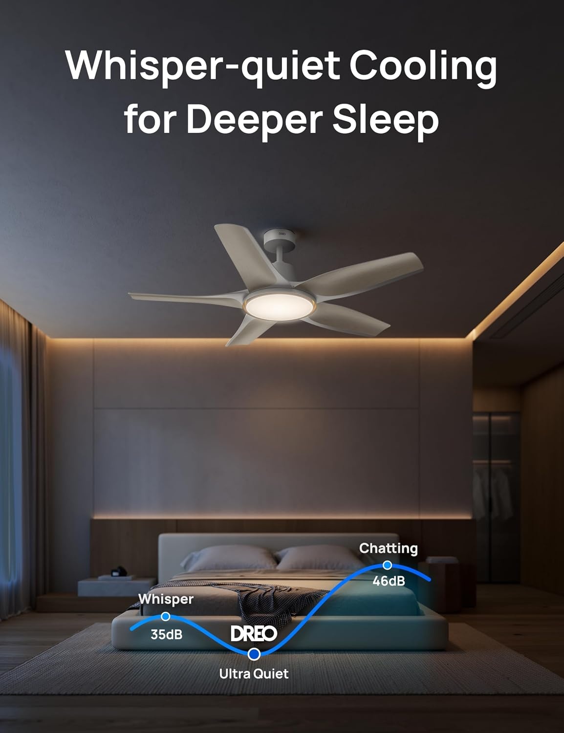image:imageDREO Smart RGBIC Ceiling Fans with Lights Low profile Ceiling Fan with AlexaApp 52 Dimmable Lighting amp Color Tuning 25dB Quiet for Living Room Game Room Easy Installation Black 2026 UpgradedWhite